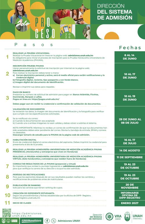 calendario 2do proceso 2026 1